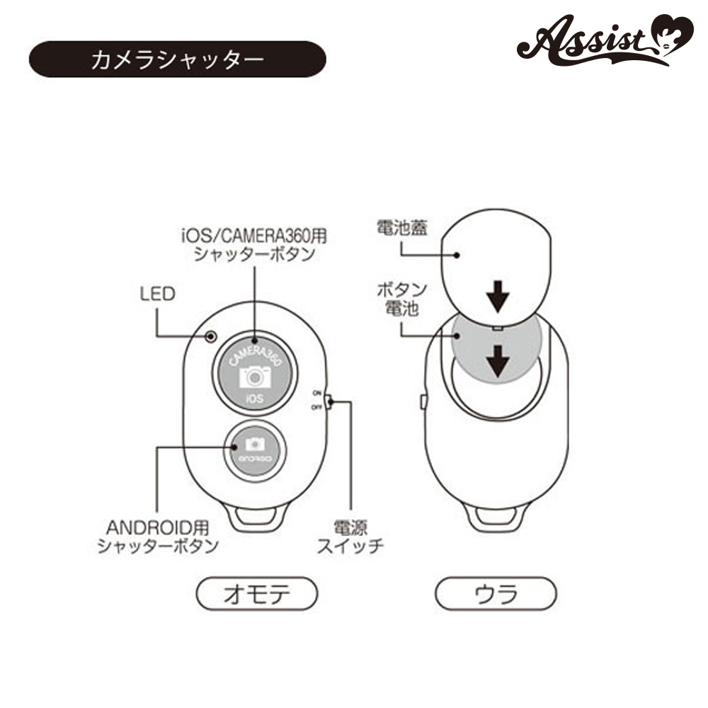 リモコンシャッター 自撮り専用リモコン コスプレウィッグ総合専門店 アシストウィッグ オンラインショップ